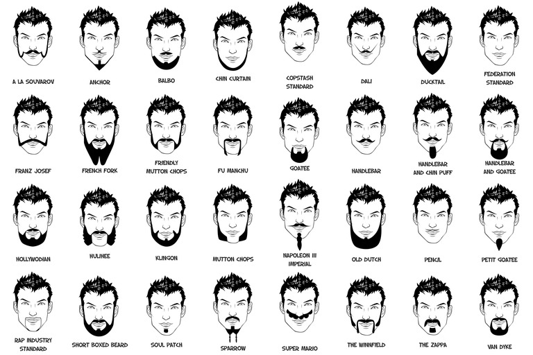 it is important to know what amazing facial hair styles exist.Of course, th...